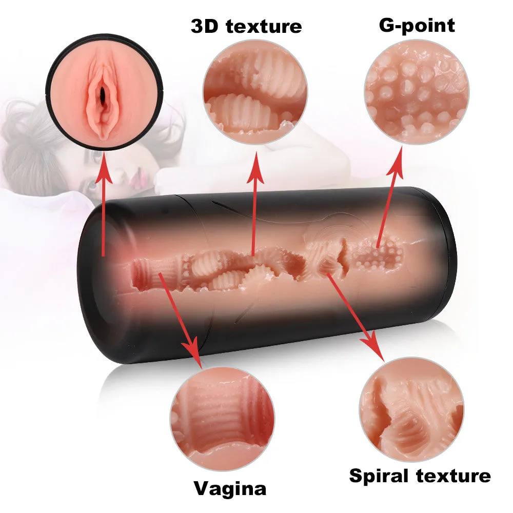 Sandy 3D Realistic Male Masturbator Cup Pocket Pussy Mens Penis Stroker Vagina
