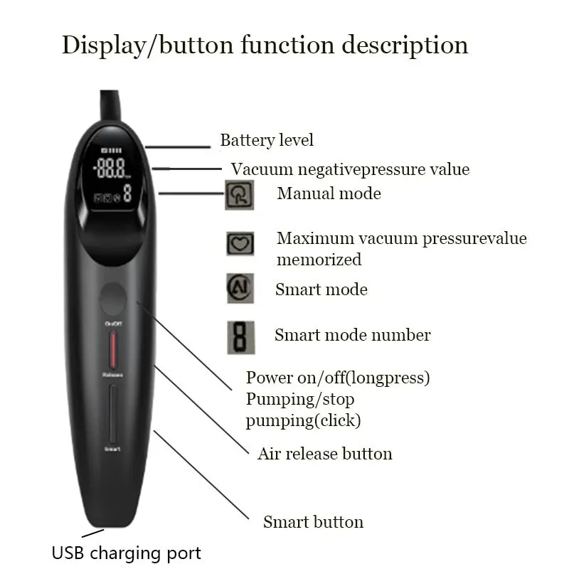 Smart Anal Pump